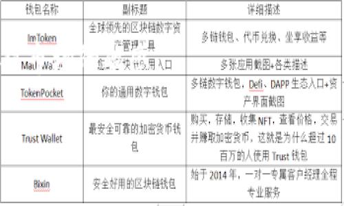   解决pig币转移到TP钱包消失问题的完整指南 / 

 guanjianci pig币, TP钱包, 数字货币, 转账问题 /guanjianci 

概述
在数字货币迅猛发展的今天，越来越多的人开始选择使用各种钱包来管理自己的数字资产。TP钱包作为一种流行的数字货币钱包，受到了很多用户的青睐。然而，在使用TP钱包的过程中，有些用户可能会遇到将pig币转移到TP钱包后，发现资产消失的问题。这种情况可能让许多用户感到困惑和焦虑。本文将为您详细分析这一问题，并提供解决方案。

为什么pig币会在转账后消失
首先，我们需要了解pig币是什么以及它在TP钱包中的转账机制。pig币是一种新兴的数字货币，用户可以在不同的平台上进行交易和转账。TP钱包支持多种数字资产的存储与管理，但在某些情况下，转账可能会出现异常，导致资产在短时间内无法显示或消失。

出现这种现象的原因可能有多个方面。首先，转账未完成。在区块链技术中，所有交易都需要经过矿工的确认。这个过程可能需要一些时间，特别是在网络拥堵时。其次，您可能在转账时输入了错误的地址，这种情况下，资金可能会转移到一个不存在的地址。最后，TP钱包可能会遇到技术问题，导致信息更新不及时，从而造成资产“消失”的误解。

确认转账状态
面对pig币转账消失的问题，第一步是确认您的转账状态。您可以使用区块链浏览器查询您的交易记录。只需输入您的钱包地址或交易哈希值，就能查看该交易的状态。请注意，如果您的交易处于“待确认”状态，那么您只需要耐心等待，直到其被网络确认。

检查钱包地址
如果您在转账时输入了错误的地址，您的资金可能会“消失”到一个您无法访问的钱包。在进行转账之前，确保仔细检查钱包地址的正确性。这意味着您要确认每一个字符，特别是字母和数字的区别。同时，确保没有多余的空格或字符。而在这个过程中，使用复制粘贴方式可以减少错误，但同样需要在粘贴后检查地址的完整性。

TP钱包的技术问题
在极少数情况下，TP钱包本身可能会遭遇技术故障，导致某些资产未能及时显示。在这种情况下，建议您尝试以下方法：
ul
    li重启TP钱包应用程序，确保更新数据。/li
    li检查是否有可用的应用更新，确保您使用的是最新版的钱包软件。/li
    li尝试重新导入钱包，可能会帮助您找到消失的资产。/li
/ul

联系TP钱包的客服
如果您经过上述步骤后仍未找到您的pig币，建议您及时联系TP钱包的客服。他们会根据您的情况进行专业的解答和帮助。通常，客服需要您提供交易的详细信息，例如：
   ul
       li您的钱包地址/li
       li交易哈希值/li
       li转账的时间/li
   /ul

通过准备这些信息，您将有助于客服更快地解决您的问题。

如何避免未来的转账问题
预防永远胜于治疗。为了避免未来出现pig币消失的情况，建议您采取以下几点预防措施：
ul
    li转账前仔细确认钱包地址的准确性。/li
    li在进行大额转账之前，小额试用，以验证操作的正确性。/li
    li保持TP钱包及其他相关应用的最新版本，以利用最新的安全和功能更新。/li
    li定期备份您的钱包信息，确保在出现问题时能够快速恢复。/li
/ul

总结
数字资产的管理虽然便利，却也潜藏着风险。遇到pig币转移到TP钱包后消失的情况，首先要冷静分析原因，确认转账状态和钱包地址的正确性，必要时联系技术支持。通过采取一些防范措施，可以大大减少未来转账问题的发生。

希望这篇文章能为您提供帮助，让您在数字货币的世界里更加从容不迫。无论是pig币还是其他数字资产，保持警惕和良好的管理习惯，才能让您的财富保值增值。

附录：更深入的区块链知识
对于数字货币的初学者来说，了解区块链的基本概念以及如何运作是至关重要的。区块链是分布式账本技术的基础，能够确保数据的不可篡改和安全性。每一次交易都会被记录在区块上，并通过全网节点的验证，从而完成交易过程。

深入理解区块链将有助于您更好地掌握数字资产的管理，警惕可能的风险，并能够在面临问题时做出快速和有效的处理。请持续关注行业新闻与更新，以保持对市场的敏感。

祝您在数字货币的旅程中一切顺利，实现财富自由的梦想。