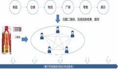 如何使用NEAR钱包创建收款