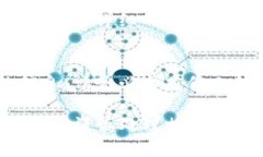 要查看TP钱包（TokenPocket钱