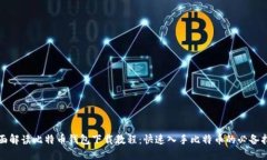 全面解读比特币钱包下载