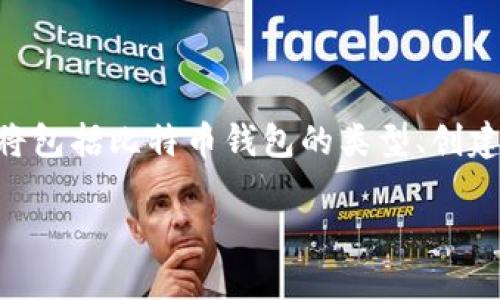 在这里，我将为您提供一些有关如何创建比特币钱包账号和密码的详细指导。以下内容将包括比特币钱包的类型、创建过程以及安全建议等信息。请注意，这将是一个大约3300字的文本，分成几个段落和小。

如何创建比特币钱包账号和密码：一步一步的指南