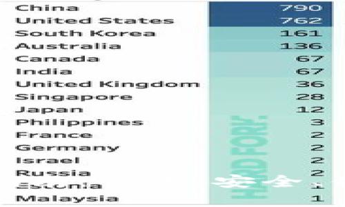 TP钱包二维码转账指南：快速、安全、便捷的数字资产转移