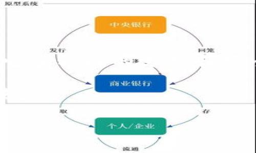 对于“货币TP钱包在哪里”这个问题，TP钱包通常指的是“Token Pocket”钱包，它是一款兼容多种区块链的数字资产钱包。以下是关于Token Pocket钱包的一些详细信息。

什么是TP钱包？
TP钱包（Token Pocket）是一款支持多种数字货币的移动端和桌面端钱包。它不仅支持常见的以太坊（Ethereum）和比特币（Bitcoin），还兼容像TRON（波场）、EOS、NEO等区块链。用户可以方便地管理自己的数字资产，进行加密货币交易，存储非同质化代币（NFT）等。

TP钱包的特点
TP钱包有多种特点，使其成为了不少用户的选择：
ul
    listrong多链支持：/strongTP钱包支持多个区块链，用户可以在一个钱包中管理多种资产。/li
    listrong私钥安全：/strong用户的私钥保存在用户的设备上，控制权完全掌握在用户手中。/li
    listrong去中心化：/strongTP钱包是去中心化的，不需要用户提供任何个人信息。/li
    listrong界面友好：/strong钱包的界面设计简洁、易于操作，支持新手用户快速上手。/li
/ul

如何下载TP钱包？
用户可以通过以下方式下载TP钱包：
1. strong官方网站：/strong访问Token Pocket的官方网站，下载适合自己设备的版本，包括Android、iOS和桌面应用。
2. strong应用商店：/strong在手机的应用商店中搜索“Token Pocket”或“TP钱包”，下载并安装。
3. strong二维码扫描：/strong在Token Pocket的官方网站上通常会提供二维码，用户可以使用手机扫描下载。

如何创建TP钱包？
创建TP钱包非常简单。以下是步骤：
ol
    li下载并安装TP钱包。/li
    li打开应用后，选择“创建钱包”。/li
    li设置安全密码。/li
    li保存好助记词，这是确保您钱包安全的重要信息。/li
    li根据提示完成设置。/li
/ol

如何使用TP钱包进行交易？
在TP钱包中进行交易也相对简单：
ol
    li打开TP钱包，登录您的账户。/li
    li选择您希望发送的资产。/li
    li输入接收方的地址和转账金额。/li
    li确认交易信息，并输入密码进行确认。/li
    li等待交易确认，您可以在交易记录中查看状态。/li
/ol

TP钱包的安全性
安全是数字货币用户非常关注的问题：
TP钱包采用多达数重的安全机制，包括：
ul
    li私钥本地存储，用户拥有完全的控制权。/li
    li助记词的生成和存储，确保钱包在丢失或损坏时可以恢复。/li
    li交易时的密码保护，增加安全性。/li
/ul

总结
TP钱包是一个用户友好且功能强大的数字资产钱包。无论您是初学者还是经验丰富的用户，TP钱包都可以满足您的需求。它多种链的支持和安全性让人放心。此外，TP钱包还不断更新，增加新的功能与支持的资产类型。

对于想要进入加密货币世界的用户来说，TP钱包是一个理想的选择。希望本文能够帮助您更好地了解TP钱包及其使用方法。

希望这篇文章能够为您提供关于“货币TP钱包在哪里”的有用信息。如果您还有其他问题或需要进一步的指导，请随时询问！