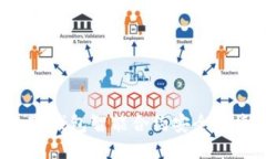 如何通过TP钱包智能合约安