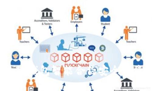 如何通过TP钱包智能合约安全便捷地买币？