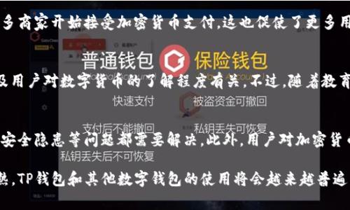 在中东地区，TP钱包（TP Wallet）是一种数字钱包应用，主要用于存储与管理加密货币。随着区块链技术和数字货币的普及，数字钱包的使用逐渐增加。中东一些国家对数字货币持欢迎态度，它们逐渐探索区块链技术的潜力。

中东国家对数字货币的接受度
中东地区对数字货币的接纳程度因国家而异。阿联酋、以色列和沙特阿拉伯等国家在这一方面相对开放，积极推动数字货币和区块链技术的应用。阿联酋的迪拜已经设立了多个区块链相关的项目，旨在成为全球数字经济的中心。

TP钱包的功能与优势
TP钱包作为一款数字钱包应用，它的功能主要包括加密货币的存储、转账和交易等。用户可以使用TP钱包轻松管理各种加密资产，进行安全交易。同时，TP钱包通常具有用户友好的界面，便于新手用户上手。此外，TP钱包也提供一定程度的隐私保护，用户的交易信息不会被轻易泄露。

中东地区使用TP钱包的情况
在中东一些国家，像阿联酋这样的地方，由于政府的支持和本土企业的推动，TP钱包等数字钱包的使用逐渐增多。很多商家开始接受加密货币支付，这也促使了更多用户下载和使用TP钱包。

文化因素对TP钱包使用的影响
在中东地区，某些国家的传统文化对数字货币的接受可能存在一定的障碍。这主要和地区的宗教信仰、经济结构以及用户对数字货币的了解程度有关。不过，随着教育普及和技术发展的推进，年轻一代对数字金融工具的接受度越来越高，TP钱包的使用潜力巨大。

市场前景与挑战
尽管中东地区有着广阔的市场空间，但在TP钱包推广的过程中也面临一些挑战。例如，法律法规的不确定性、用户的安全隐患等问题都需要解决。此外，用户对加密货币波动性的担忧可能影响其使用意愿。因此，教育市场、增强用户信任以及制定合理的使用策略显得尤为重要。

总结来说，TP钱包在中东国家的使用情况呈现出上升趋势。虽然存在一些挑战，但随着市场教育的深入和技术的成熟，TP钱包和其他数字钱包的使用将会越来越普遍。同时，国家政策的支持也将为这一趋势提供有力保障。