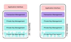 思考一个适合推广并且符