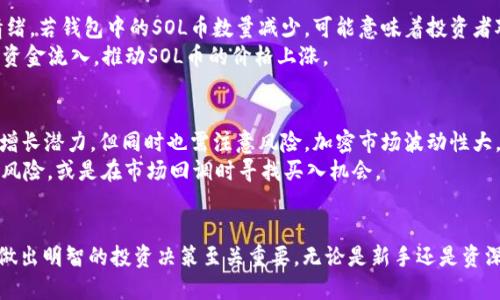 SOL币钱包的发行量揭秘：了解市场动态与投资机遇
keywordsSOL币, 钱包发行量, 加密货币, 市场动态/keywords

引言
SOL币，即Solana网络上的原生加密货币，近年来引起了投资者和技术爱好者的广泛关注。随着Solana生态系统的不断发展，SOL币的钱包发行量成为了众多人关注的焦点。在这篇文章中，我们将深入探讨SOL币钱包的发行量，以及这些数据如何影响市场动态和投资机会。

SOL币及其背景
首先，让我们对SOL币进行一个简要的介绍。SOL币是Solana网络的原生代币，Solana则是一个高性能的区块链平台，旨在实现快速的交易处理和高吞吐量。由于其技术优势，Solana在短时间内吸引了大量的开发者和项目，形成了一个繁荣的生态系统。
SOL币的主要用途包括支付交易费用、参与网络治理和作为质押资产。随着DeFi和NFT等应用的兴起，SOL币的需求不断增加，这直接推动了其市场价值。

SOL币钱包的概述
在投资加密货币之前，拥有一个可靠的钱包是至关重要的。SOL币钱包是用来存储和管理SOL代币的工具。这些钱包分为热钱包和冷钱包两种类型。热钱包连接互联网，适合日常交易；而冷钱包则离线储存，安全性更高，适合长期保存投资。
市场上有多个不同类型的SOL币钱包，从官方钱包到第三方钱包，各具特色。用户在选择钱包时，通常会考虑安全性、易用性以及兼容性等因素。

SOL币钱包的发行量解析
要了解SOL币的发行量，我们需要关注几个关键指标，包括总发行量、流通发行量以及钱包的存储情况。根据最新的数据，SOL币的总发行量为5亿个。而流通中的SOL币数量在不断变化中，这与市场需求和持有者的行为密切相关。
例如，随着更多的用户进入Solana网络，流通中的SOL币数量可能会增加，从而影响其价格。此外，很多用户选择将SOL币进行质押，这会减少市场上的流通量，进而影响供需关系和币价。

市场动态分析
SOL币钱包的发行量与市场动态密切相关。首先，发行量的增加或减少会直接影响投资者的心理预期和市场情绪。若钱包中的SOL币数量减少，可能意味着投资者对价格上涨的预期增强，反之亦然。
此外，随着Solana生态系统中DApp（去中心化应用）的增多，SOL币的需求将进一步提升。这将吸引更多的投资资金流入，推动SOL币的价格上涨。

投资机遇与风险评估
在分析了SOL币钱包的发行量及其市场动态后，投资者应积极寻找相关的投资机会。虽然SOL币表现出强劲的增长潜力，但同时也需注意风险。加密市场波动性大，价格易受市场情绪的影响。
因此，投资者在考虑投资SOL币时，应设定合理的投资目标和风险管理策略。例如，可以通过定投方式分散投资风险，或是在市场回调时寻找买入机会。

总结
总的来说，SOL币钱包的发行量揭示了Solana网络的市场动态，反映了投资者的信心和需求。了解这些因素对做出明智的投资决策至关重要。无论是新手还是资深投资者，都应关注SOL币的市场变化，并据此制定相应的投资策略。