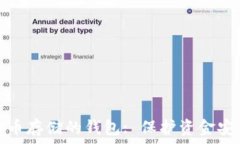   选择适合比特币存储的钱