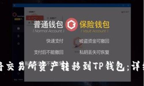 如何将交易所资产转移到TP钱包：详细指南