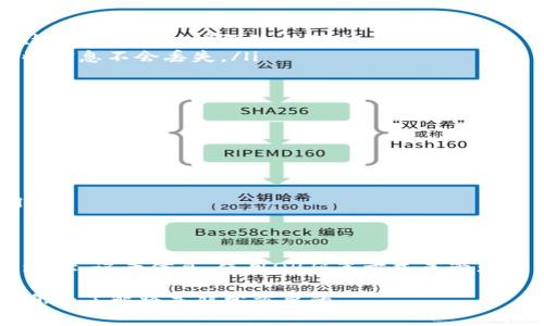 TP钱包是一款流行的数字货币钱包，用户通常用它来存储、管理及交易各种加密货币。用户在使用TP钱包时，可能会有一个疑问，关于“TP钱包地址可以自己修改吗？”这个问题是许多新用户在使用数字钱包时考虑的。

什么是TP钱包地址？
TP钱包地址是用户在TP钱包中生成的一个独特标识符。这个地址通常由一串字母和数字组成，用户可以用它来接收或发送加密货币。每个TP钱包用户都会拥有一个唯一的钱包地址，确保用户之间的交易可以被正确地记录和完成。

TP钱包地址是否可以修改？
关于是否可以修改TP钱包地址，这实际上取决于钱包的设计和加密货币的特性。通常来说，TP钱包的地址是由系统自动生成的。每次用户创建一个新的钱包或者生成新的收款地址时，系统都会为用户提供一个新的地址。也就是说，用户无法直接修改一个已生成的钱包地址。

为什么TP钱包地址不能被修改？
钱包地址的不可修改性是区块链技术的一部分。区块链的设计旨在确保交易的安全性和不可篡改性。若用户可以随意改变地址，交易记录的安全性将受到极大威胁。他人的交易资金可能会被转移到一个错误的地址，造成不必要的损失。

如何管理TP钱包地址？
虽然TP钱包的地址不能被直接修改，但用户可以通过以下方式有效管理自己的钱包地址：
ul
    listrong生成新地址：/strong用户可以随时在TP钱包中创建新的钱包地址。在进行交易时，用户可以选择新的地址进行交易，这种方式可以增强隐私保护。/li
    listrong记录地址：/strong用户应当妥善记录和保存自己的钱包地址。可以使用笔记本、密码管理器或其它安全方式，确保这些信息不会丢失。/li
    listrong使用QR码：/strongTP钱包通常还会提供生成钱包地址的QR码，便于用户快速分享和接收资金。/li
/ul

TP钱包地址的安全性
安全性是每个数字货币用户最关注的部分。TP钱包也不例外。以下是一些建议，帮助用户保护自己的TP钱包地址和资产：
ul
    listrong使用强密码：/strong确保您的TP钱包账户有一个复杂且独特的密码，避免使用简单易猜的密码。/li
    listrong开启双因素认证：/strong如果TP钱包支持双重认证，务必开启这一功能，以增加账户安全性。/li
    listrong不分享信息：/strong绝不要将您的钱包地址、私钥等信息随意分享给他人。在必要的情况下，也要确认对方的身份。/li
/ul

总结
TP钱包地址是用户进行加密货币交易的必要信息。基于区块链技术的设计，钱包地址通常是不能被修改的。但用户可以通过创造新地址、记录信息、使用QR码等方式来管理自己的地址。此外，保障钱包安全也是每个用户的责任。希望通过以上的内容，能够帮助您更好地理解TP钱包地址的特点及管理方法。

如果您还有其他问题，建议查阅TP钱包的官方文档或咨询专业人士。随着数字货币市场不断发展和变化，保持对钱包使用的最新信息的了解将是非常重要的。