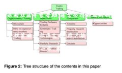   以太坊钱包APP官方下载：安全、便捷的数字资产