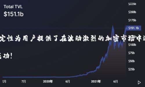   如何轻松拥有你的USDT钱包，掌握数字货币的未来 / 
 guanjianci USDT钱包, 数字货币, 加密货币, 钱包创建 /guanjianci 

什么是USDT?
USDT（Tether）是一种广泛使用的稳定币。它的价值与美元挂钩，通常以1 USDT等于1 USD的比率进行交易。USDT的设计初衷是为了提供一个稳定的加密货币，从而减少数字货币市场的波动性。用户可以使用USDT进行交易、投资或作为其他加密货币的桥梁。了解USDT的基本概念是创建钱包的第一步。

为什么需要一个USDT钱包?
一个USDT钱包是管理和存储您USDT的必要工具。与传统的银行账户不同，数字货币钱包允许用户直接控制他们的资产。使用USDT钱包的优势包括：
ul
  listrong安全性高：/strong拥有私钥，确保资产安全。/li
  listrong灵活性：/strong可以随时进行转账、接收和交易。/li
  listrong全球化：/strong无国界，轻松连接全球用户。/li
/ul

选择您的USDT钱包类型
在创建一个USDT钱包之前，您需要选择适合您的钱包类型。通常，USDT钱包分为三种主要类型：
ul
  listrong热钱包：/strong这种钱包连接互联网，通常由交易所或在线服务提供，便于快速交易。例如，币安、火币等交易所都提供USDT热钱包。/li
  listrong冷钱包：/strong与互联网隔离的存储设备，如硬件钱包（Ledger、Trezor），更加安全，适合长期存储。/li
  listrong纸钱包：/strong将私钥和公钥打印在纸上，完全离线，适合长期保存。但损坏或丢失则无法恢复。/li
/ul

如何创建一个USDT钱包
创建USDT钱包的步骤相对简单。以下是详细的操作步骤：

h4步骤一：选择钱包服务/h4
您可以选择在线钱包、手机应用或硬件钱包。如果您是初学者，建议从热钱包开始，比如Coinbase或Binance。一些推荐的在线平台包括：
ul
  liBinance/li
  liHuobi/li
  liOKEx/li
  liTrust Wallet/li
/ul

h4步骤二：注册账户/h4
访问您选择的钱包平台，点击注册。在注册过程中，您需要提供电子邮件和一些基本信息。请确保使用安全的密码。

h4步骤三：验证身份/h4
为了提高安全性，大多数平台会要求您进行身份验证。这通常包括上传身份证件和其他补充材料。完成验证后，您将获得一个可用于存取USDT的账户。

h4步骤四：创建您的钱包地址/h4
创建账户后，平台会为您生成一个USDT钱包地址。该地址由数字和字母组成，您可以在此地址下接收USDT。请妥善保管这一地址，避免丢失。

h4步骤五：安全设置/h4
确保启用双因素认证（2FA），增加账户安全性。此外，定期更改密码，并谨防钓鱼网站或恶意软件。

如何向您的USDT钱包充值
有了USDT钱包后，您可能需要了解如何向其充值。以下是几种常见的充值方式：

h4通过交易所购买USDT/h4
在注册的交易所中，您可以通过法币（如人民币、美元等）直接购买USDT。以下是步骤：
ul
  li在交易所中进行法币充值。/li
  li选择“交易”页面，找到USDT交易对。/li
  li输入购买数量并确认。/li
/ul

h4从其他钱包转账/h4
如果您已经持有USDT，您可以选择从其他钱包转账。只需获取对方的钱包地址，并在您的钱包中输入地址及转账金额即可。

如何使用USDT进行交易
拥有USDT后，您可以使用它进行各种数字资产的交易。通过您的USDT钱包，您可以轻松购买其他加密资产。以下是使用USDT进行交易的步骤：

h4选择交易对/h4
大部分交易所支持多种交易对，您可以选择与USDT相关的交易对进行交易。例如，ETH/USDT或BTC/USDT。

h4下单操作/h4
您可以选择“市价单”或“限价单”进行交易。市价单是以当前市场价格快速成交，而限价单则是设置自定义价格进行购买。

h4确认交易/h4
确认交易后，稍等片刻，您的交易将被处理完成。您可以在“交易历史”中查看所有记录。

如何安全管理您的USDT钱包
数字资产的安全性至关重要。以下是一些保护USDT钱包的技巧：

h4定期备份钱包信息/h4
确保备份您的私钥和恢复助记词。这些信息是您恢复钱包的关键，丢失将无法找回资金。

h4使用冷钱包存储大额资金/h4
对于长期保存的大额资金，建议使用冷钱包。这样可避免因网络威胁而造成的损失。

h4监控账户活动/h4
定期检查您的钱包活动。如果发现任何异常交易，请立即采取措施。

总结
拥有一个USDT钱包对于参与数字货币交易至关重要。从选择钱包到创建账户，再到安全管理，每一步都需要谨慎对待。USDT的稳定性为用户提供了在波动激烈的加密市场中进行交易的安全保障。通过以下技巧，您能够轻松并安全地管理您的USDT资产，让自己在数字货币的未来中走得更远。

最后，保持对市场的关注。数字货币趋势不断变化，了解市场动态将帮助您做出明智的投资决策。祝您在数字货币的世界中取得成功! 

这是一个关于如何拥有USDT钱包的详细介绍，涵盖了所有必要的信息与步骤。希望它能帮助您顺利开始数字货币的旅程。