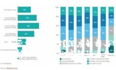 波场钱包是否支持USDT？深