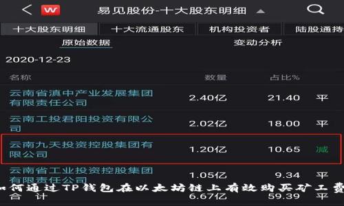 如何通过TP钱包在以太坊链上有效购买矿工费？