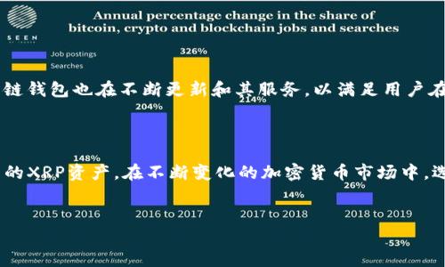 XRP能否存放在TP钱包中？

XRP是一种流行的加密货币，广泛应用于金融交易和跨境支付。随着加密货币市场的不断发展和用户需求的增加，很多投资者开始寻找可靠且安全的钱包来存储他们的数字资产。TP钱包（TokenPocket钱包）因其便捷的操作和支持多种区块链资产而受到许多用户的青睐。那么，XRP是否可以存放在TP钱包中呢？

什么是TP钱包？

TP钱包是一款多链数字货币钱包，支持多种主流数字资产的存储、交易和管理。它不仅具备加密货币的基本功能，还提供了去中心化交易所（DEX）和去中心化应用（DApp）的链接。用户可以轻松管理不同种类的加密资产，而无需切换多个钱包。与此同时，TP钱包还注重用户数据的安全和隐私，以确保用户资产的安全。

XRP的特点

XRP是Ripple公司推出的数字货币，最初旨在解决传统银行系统面临的到账速度慢和手续费高的问题。相比于许多其他加密货币，XRP具有以下显著特点：

ul
    listrong快速交易：/strongXRP的交易确认时间通常在几秒钟内，大大超过了比特币等传统加密货币数小时的确认时间。/li
    listrong低交易费用：/strongXRP的交易费用非常低，通常在几美分以下，非常适合进行频繁的小额交易。/li
    listrong稳定性：/strongXRP的总供应量被控制，减少了市场波动带来的投资风险。/li
/ul

TP钱包与XRP的兼容性

TP钱包已经在其平台上明确表示支持XRP。这意味着用户可以很方便地在TP钱包中存储、发送和接收XRP。TP钱包提供了一个友好的用户界面，让用户可以轻松查看和管理他们的XRP资产。用户在应用内可以体验到极速交易的乐趣，并且利用钱包内置的功能进行资产的快速转换。

如何在TP钱包中存放XRP

在TP钱包中存储XRP是一个简单的过程。以下是详细步骤： 

ol
    listrong下载TP钱包：/strong首先，用户需要在手机应用商店下载并安装TP钱包。TP钱包在苹果App Store和Google Play Store均可找到。/li
    listrong创建或导入钱包：/strong打开TP钱包后，用户可以选择创建新钱包或导入已有钱包。如果是新用户，创建钱包时请务必妥善保存助记词，这是恢复钱包的唯一方式。/li
    listrong选择XRP资产：/strong在TP钱包首页，用户可以看到“资产”选项，点击后找到XRP。在资产列表中，用户可以添加XRP作为自己管理的资产。/li
    listrong存入XRP：/strong用户需要在XRP页面找到“收款”按钮，获取自己的XRP地址。然后，将XRP发送到这个地址即可完成存储。/li
/ol

XRP存储注意事项

尽管TP钱包支持XRP，但用户在存储过程中仍需要注意一些事项：

ul
    listrong安全性： /strong务必保护好自己的钱包助记词和私钥，这些信息是资产安全的关键。/li
    listrong定期备份：/strong定期备份自己的钱包数据，以防手机丢失或损坏。/li
    listrong保持软件更新：/strong及时更新TP钱包版本，以确保获得最新的安全补丁和功能。/li
/ul

XRP和TP钱包的未来展望

随着区块链技术的发展和金融体系的逐步探索，XRP作为一种高效的数字货币，未来有望在国际支付领域获得更大的应用。同时，TP钱包等多链钱包也在不断更新和其服务，以满足用户在存储和交易过程中的需求。这样的趋势将推动加密货币的普及，让更多用户体验到数字货币带来的便利。

总结

TP钱包能够很方便地存储XRP，为用户提供了一个安全、快捷的资产管理平台。通过简单的步骤，用户可以轻松地在TP钱包中存储和管理自己的XRP资产。在不断变化的加密货币市场中，选择一个可靠的钱包对于保护资产安全至关重要。希望本文能帮助你更好地理解TP钱包与XRP的关系，并在未来的数字货币投资中获得成功。

TP钱包,XRP,数字货币,加密货币/guanjianci
XRP存放在TP钱包中的优势与操作指南