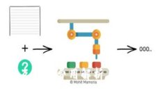 USDT在钱包间互转的费用解析与减少费用的实用技