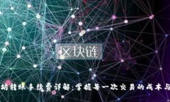 以太坊转账手续费详解：掌握每一次交易的成本