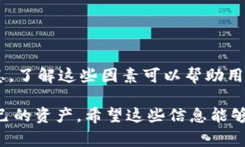 在讨论TP钱包自动转出0个币的现象时，首先我们需要了解TP钱包的基本功能和特点。TP钱包是一个多链数字资产钱包，用户可以通过它安全地存储和管理各种加密货币。零币转出通常让用户感到困惑。在这篇文章中，我们将深入探讨这个问题的原因及其背后的机制。

TP钱包的基本功能
TP钱包是一个便捷的数字资产管理工具。用户可以在钱包中存储不同类型的加密货币。同时，它还支持多种区块链，用户可以在不同链之间进行资产转移。TP钱包的用户界面友好，适合各类用户进行资产管理。

0个币转出的现象
当用户发现TP钱包自动转出0个币时，这种情况通常引发许多疑问。首先，0个币转出看似没有实际的资金损失，但它可能是各种问题的指示。此种现象可能涉及到技术问题、账户安全问题或用户操作错误等多种因素。

可能原因分析

h41. 用户操作失误/h4
有时候，用户在使用钱包时可能无意中进行了一些操作。比如，在执行转账时，输入的金额为0。这类型的操作往往是无心之失。但在系统中，它会被记录为转出交易。

h42. 系统更新或故障/h4
TP钱包作为一款软件工具，定期会进行更新和维护。在某些情况下，软件更新可能导致意外的故障。如果出现系统故障，可能会出现不正常的行为，包括自动转出0个币的情况。

h43. 安全性问题/h4
尽管TP钱包在安全性上进行了多重保护，但用户的账户依然可能受到攻击。如果账户被黑客入侵，攻击者可能会做出一些非正常的操作。虽然转出0个币看似不具威胁，但这可能是在试探账户的状态。

h44. 网络问题/h4
网络问题也可能导致转出交易未能正常处理。在这种情况下，用户可能会看到转出0个币的记录，而实际并没有任何资金转移。

如何避免自动转出0个币的问题
针对这一现象，用户可以采取一些措施来避免此类问题。首先，确保软件是最新版本，并密切关注钱包更新。其次，避免在网络环境不稳定时进行操作。此外，用户应保持良好的安全习惯。例如，定期修改密码，不轻信不明链接和信息。

保障账户安全的最佳实践

h41. 设置强密码/h4
使用字母、数字和特殊符号组合的强密码，能够提升账户的安全性。

h42. 双重认证/h4
启用双重认证可以为账户增加一层保护。这意味着即使密码被盗，攻击者也无法轻易访问你的账户。

h43. 定期监控账户/h4
定期查看账户活动可以帮助你及时发现异常交易。如果发现异常，请立即采取行动。

结束语
关于TP钱包自动转出0个币的现象，虽然看似无害，但它可能暗示着潜在的问题。无论是软件故障、用户失误还是安全隐患，了解这些因素可以帮助用户更好地管理自己的数字资产。呵护你的钱包安全，才能更好地享受加密货币的便利。

在这篇文章中，我们不仅探讨了TP钱包自动转出0个币的现象和原因，同时也提供了一些建议来帮助用户更好地保护自己的资产。希望这些信息能够为广大数字货币用户提供实用的指导与帮助。