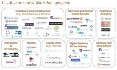 在讨论TP钱包卸载后能否登