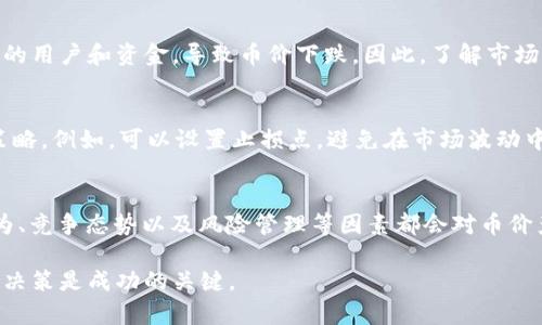 在考虑TP钱包中的数字货币是否会涨之前，我们需要了解一些相关的因素和市场动态。这些因素可能影响数字货币的涨跌，包括市场趋势、技术发展、政策变化等。

1. 市场趋势分析
数字货币市场的涨跌与整体市场趋势密切相关。当市场情绪乐观时，许多币种的价格往往会上涨。相反，当市场情绪悲观时，币种价格可能会下跌。因此，了解当前市场趋势和投资者情绪是非常重要的。

2. 技术发展与创新
TP钱包作为一个数字货币钱包，与区块链技术和相关项目的创新密切相关。技术上的进步，例如更快的交易速度、更低的手续费、以及更高的安全性，都可能影响钱包及其内部币种的价值。如果TP钱包引入新的功能或与知名项目合作，可能会吸引更多用户，从而推动币价上涨。

3. 政策环境
各国政府对数字货币的态度和政策变化也是影响币价的重要因素。例如，某国宣布支持数字货币的合法性，可能会带动价格上涨；而限制数字货币的使用或交易，可能会导致市场下跌。因此，关注相关政策新闻至关重要。

4. 供应与需求关系
任何资产的价格都是由其供应与需求关系决定的。对于数字货币而言，如果市场上对TP钱包内币种的需求不断增长，而供应有限，价格自然会水涨船高。相反，若供应过剩而需求不足，价格可能会下跌。

5. 潜在市场应用和接受度
币种的实际应用场景和公众接受度也是影响其价格的重要因素。如果TP钱包内的某种币能够被广泛应用于支付、交易或其他领域，那么其价值有可能随之增加。例如，如果越来越多的商家接受某种币支付，可以提升该币的流通性和需求，进一步推动价格上涨。

6. 投资者行为与市场情绪
投资者的情绪和行为是市场波动的直接因素。当大多数投资者信心十足，愿意投入资金时，价格往往会上升。反之，恐惧或不安会导致抛售、价格下跌。因此，定期关注市场情绪调查和趋势分析，可以帮助我们更好地进行决策。

7. 竞争币种的表现
在数字货币市场中，竞争对手的表现往往会对自身的币种价格产生影响。如果其他钱包或币种表现优异，可能会分流TP钱包的用户和资金，导致币价下跌。因此，了解市场内竞争者的情况，可以为我们的判断提供更多信息。

8. 风险管理与投资策略
最后，无论市场前景如何，制定合理的风险管理和投资策略都是至关重要的。我们应该明确自己的投资目标，并制定相应的策略。例如，可以设置止损点，避免在市场波动中蒙受过大损失。同时，分散投资有助于降低风险。

总结
综上所述，TP钱包中的币是否会涨并没有一个确定的答案。市场趋势、技术创新、政策变化、供应与需求、应用场景、投资者行为、竞争态势以及风险管理等因素都会对币价产生影响。要想在复杂的市场环境中做出明智的投资决定，我们需要时刻保持对市场动态的关注，同时理性分析风险和机会。

希望这些内容能够帮助你更好地理解TP钱包中的币种发展前景和投资选择。数字货币市场充满机遇与挑战，谨慎投资、理性决策是成功的关键。