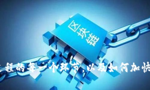   TP钱包提币到火币的时间解析：您需要知道的那些事 / 

 guanjianci TP钱包, 提币, 火币, 加密货币 /guanjianci 

引言
在数字货币的世界里，投资者们常常需要在不同的钱包和交易平台之间转移资产。TP钱包是一款广受欢迎的数字货币钱包，而火币则是全球领先的交易平台之一。对于许多用户而言，了解从TP钱包提币到火币所需的时间至关重要。这不仅关乎交易的便捷性，还关系到资产的安全和流动性。在本文中，我们将深入探讨这个问题，分析影响提币时间的各种因素，并提供一些实用的建议。

TP钱包与火币介绍
TP钱包是一款集成了多种加密货币的数字钱包。它支持多种区块链资产的管理，为用户提供了便捷的资产存储和转账功能。与此同时，火币作为全球知名的交易所，提供了丰富的交易对和高流动性，成为了许多投资者的首选交易平台。

随着加密货币的普及，越来越多的人开始关注这些工具的使用。为了顺利进行资产转移，了解这两个平台的特性以及如何进行提币显得尤为重要。

提币流程概述
通常，从TP钱包提币到火币的流程包括以下几个步骤：
ul
    li打开TP钱包，选择需要提币的币种。/li
    li输入火币对应钱包地址以及提币金额。/li
    li确认提币并支付网络手续费。/li
    li等待区块链网络的确认，查看提币状态。/li
/ul

影响提币时间的因素
提币到火币所需的时间并不是固定的。以下几个因素会影响到这个时间：

h41. 网络拥堵/h4
提币的时间受到区块链网络拥堵程度的影响。如果网络繁忙，交易确认的时间可能会延长。这在高峰时段，尤其是市场波动时，会更为明显。

h42. 交易手续费/h4
在提币时，为了加快交易确认速度，用户可以选择支付更高的网络手续费。通常，矿工优先处理手续费更高的交易。在合适的情况下，支付更高的手续费可以显著缩短提币时间。

h43. 钱包处理速度/h4
每个钱包对提币的处理速度不同。TP钱包在提币时需要一定的时间来处理用户的请求，然后再将交易广播到区块链。因此，钱包本身的处理效率也会影响整体提币速度。

h44. 火币平台的处理时间/h4
在提币请求到达火币后，交易所还需进行相应的审核。这一过程可能涉及到资产安全检查。火币平台的审核速度也将在一定程度上影响到账时间。

一般的提币时间
根据用户的经验，TP钱包提币到火币的时间通常在30分钟到几个小时之间。在正常情况下，许多用户会在30分钟内看到其资产到账，但在网络繁忙或者其它特殊情况下，这一时间可能会延长。

如何加快提币速度
为了提高提币的效率，用户可以采取以下措施：

ul
    li在低峰期间进行提币操作，避免高峰时段的网络拥堵。/li
    li设置适当的网络手续费，以提高交易的优先级。/li
    li确保输入的钱包地址正确，避免因地址错误造成的延误。/li
/ul

安全性提示
在进行提币时，安全性是必须考虑的一部分。以下是一些建议：

ul
    li使用双重验证等安全措施来保护您的账户。/li
    li确保您的设备没有病毒和恶意软件。/li
    li定期检查提币记录，确保每一笔交易都是您进行的。/li
/ul

总结
总结来看，TP钱包提币到火币的时间并不固定，受多种因素的影响。尽管大部分用户在正常情况下能够在短时间内完成提币，但在特定情况下，提币时间可能会延长。了解提币过程的每一个环节，以及如何加快速度的技巧，将有助于提高用户体验。希望以上内容能为您的数字货币交易提供参考和帮助。