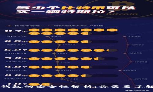 以太坊钱包的安全性解析：你需要了解的一切
