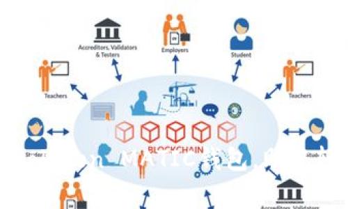 如何选择和使用Polygon MATIC钱包，助您轻松管理加密资产