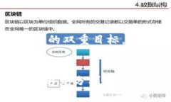   如何通过TP钱包轻松进入