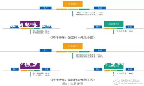 ### TP钱包质押MDX是什么意思？

在深入了解“TP钱包质押MDX”之前，让我们先拆解这个概念的各个部分，以便更好地理解其背后的含义和重要性。

#### 什么是TP钱包？

1. TP钱包概述

TP钱包，或称为TokenPocket钱包，是一款支持多种区块链资产的数字钱包。它不仅提供了安全存储的功能，还支持用户进行各种区块链操作，包括交易、资产管理、质押（Staking）等。TP钱包是用户管理数字货币的重要工具之一。

#### 什么是MDX？

2. MDX的基本概念

MDX是MDex平台的原生代币。MDex是一个去中心化交易所（DEX），允许用户自由交易数字资产。MDX代币在平台内扮演着重要的角色，用户可以通过持有和使用MDX来享受手续费折扣、参与治理投票等特权。

#### 什么是质押？

3. 质押的定义

质押是区块链领域中的一种机制，用户可以将一定数量的加密货币锁定在某个协议中，以获得奖励或利息。质押的过程不仅有助于网络的安全性，还可以为用户提供收益。

### TP钱包质押MDX的意义

4. 为什么要在TP钱包质押MDX？

在TP钱包中质押MDX代币，可以为用户带来许多好处，包括：

1. **获取收益**：通过质押MDX，用户可以获得一定的收益。这通常以新的MDX代币形式发放，或是其他代币，具体收益率会根据平台的情况而有所不同。
  
2. **支持平台发展**：质押MDX将资金锁定在MDex平台，支持其生态系统的发展。强大的用户基础和资金支持能够提升平台的交易活跃度和安全性。

3. **参与治理**：在许多去中心化交易所中，持有和质押代币的用户可以参与到平台的治理中，投票决定未来的发展方向。这赋予了用户更强的控制权。

### 如何在TP钱包中质押MDX

5. 质押MDX的步骤

下面是用户在TP钱包中质押MDX的具体步骤：

#### 第一步：下载并安装TP钱包

用户可以在各大应用商店下载TP钱包，安装后进行注册并设置安全密码。

#### 第二步：获取MDX代币

用户可以通过交易所购买MDX代币，或者在其他平台上进行交易后，转入TP钱包。

#### 第三步：连接MDex平台

在TP钱包中，用户需要访问MDex的官方网站，并连接钱包。连接成功后，用户可以查看自己的MDX资产。

#### 第四步：选择质押选项

在MDex平台上，用户可以找到质押的选项。在质押页面中，用户可以查看不同的质押方案及其收益率。

#### 第五步：确认质押

用户选择合适的质押方案后，可以输入质押的MDX数量，确认交易并等待区块链的确认。质押成功后，用户即可开始获得收益。

### 风险及注意事项

6. 质押MDX需要注意的事项

尽管质押MDX能够带来收益，但用户在参与之前也需要了解相关的风险和注意事项：

1. **市场波动风险**：数字货币市场波动性较大，MDX的价格可能会受到市场情绪、政策变化等因素的影响。

2. **流动性风险**：质押的MDX需要在一定时间内保持锁定，用户无法即时取出。这可能会导致流动性降低。

3. **平台风险**：所有去中心化平台都存在一定的技术风险，例如智能合约漏洞等。因此，选择知名度高且有良好口碑的平台是必要的。

4. **政策风险**：各国对数字货币的监管政策不断变化，用户需要关注相关法规，以避免因政策调整导致的损失。

### 总结

7. TP钱包质押MDX的未来展望

TP钱包质押MDX的模式展示了去中心化金融（DeFi）的潜力。随着区块链技术的普及和应用场景的增多，质押机制有望吸引更多的用户参与。用户可以通过质押MDX，实现资产的增值，同时支持去中心化交易所的发展。

总之，在TP钱包中质押MDX不仅能提高用户的参与感，还能获得投资回报。尽管风险与机遇并存，但只要用户保持谨慎，合理规划投资，可以在这一新兴的数字资产领域中获得收益。