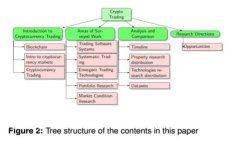 bianji如何打开比特币钱包