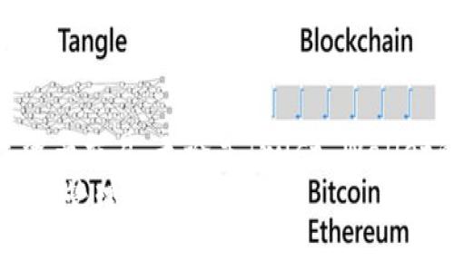 推荐可交易USDT的电子钱包：安全、高效、易用的选择
USDT, 电子钱包, 数字货币, 加密资产/guanjianci

引言
在数字资产交易日益普及的今天，USDT（泰达币）作为一种稳定币，成为了许多交易者的首选。它的价值与美元挂钩，能够有效降低市场波动风险。当你准备进行USDT的交易时，选择一个合适的电子钱包至关重要。一个好的电子钱包不仅要安全，还需具备高效、易用等特点。本文将深入探讨可交易USDT的电子钱包，帮助你找到最适合自己的选择。

什么是USDT？
USDT（Tether）是一种基于区块链的稳定币，旨在将数字货币的波动性降至最低。Tether的价值与美元保持1:1的比例，也就是说，1 USDT的价值约为1美元。这使得USDT成为一种可靠的数字资产，广泛应用于各种数字货币交易平台。
由于其与法币的稳定性，USDT为用户提供了在加密市场进行交易的便利。尤其在市场波动较大时，使用USDT作为交易媒介，让用户能够更灵活地进行资产管理。

电子钱包的功能与选择标准
电子钱包是存储、发送和接收数字货币的工具。选择一个好的电子钱包时，需要考虑以下几个因素：
ul
    listrong安全性：/strong电子钱包需要具备强大的安全措施，比如两步验证和私钥加密，确保用户资产的安全。/li
    listrong用户体验：/strong钱包界面应简单易用，方便用户进行交易和管理资产。/li
    listrong支持的币种：/strong除了USDT之外，钱包能否支持其他主流数字货币也是重要考量。/li
    listrong交易费用：/strong不同钱包的交易费用不尽相同，选择费用合理的能够减少交易成本。/li
/ul

推荐的USDT电子钱包
接下来，我们将推荐几款在市场上评价较高、功能强大的USDT电子钱包：

h41. Trust Wallet/h4
Trust Wallet是一款非常流行的移动电子钱包，支持多种加密资产的存储和交易。其用户界面友好，操作简单，非常适合新手使用。
Trust Wallet具有以下优势：
ul
    li支持超过160,000种数字资产，用户能够轻松管理各种类型的加密货币。/li
    li提供私钥存储，用户拥有对资产的完全控制权。/li
    li集成了DEX（去中心化交易所），能够实现快速的资产交换。/li
    li良好的安全性，支持指纹识别和面部识别功能。/li
/ul

h42. Binance Wallet/h4
Binance Wallet是全球最大的加密货币交易所之一，Binance推出的官方电子钱包。它为用户提供了全面的数字资产管理功能。
Binance Wallet的特点包括：
ul
    li安全性高，采用多重签名机制和冷存储。/li
    li交易费用透明，用户可以轻松查看各项费用。/li
    li支持USDT及多种主流币种，方便用户进行多样化投资。/li
    li与Binance交易所无缝对接，方便用户随时进行交易。/li
/ul

h43. Exodus Wallet/h4
Exodus是一款桌面和移动端兼容的电子钱包，以其美观的界面和易用性而受到用户的喜爱。该钱包支持多种加密货币，包括USDT。
Exodus Wallet的优势在于：
ul
    li提供内置的交换服务，可以快速帮助用户交换不同的数字资产。/li
    li支持多平台同步，用户可以在多个设备上无缝使用。/li
    li良好的客户支持，用户可以随时寻求帮助。/li
    li美观的用户界面，方便用户查看资产组合及变化。/li
/ul

h44. Ledger Nano S/X/h4
Ledger是一款硬件钱包，虽然不是传统意义上的电子钱包，但由于其安全性极高，受到许多专业用户的推崇。Ledger支持USDT以及其他多种数字资产，高度适合对安全要求极高的用户。
Ledger的主要特点包括：
ul
    li离线存储数字资产，有效防止黑客攻击。/li
    li兼容多种操作系统，并易于使用。/li
    li用户能够持有私钥，确保资产的安全性。/li
    li定期发布固件更新，提升设备安全性。/li
/ul

如何选择适合自己的钱包？
在众多电子钱包中，怎样选择最适合自己的？以下是几个建议：
ul
    li确定使用目的：如果你主要是进行长期投资，可以考虑使用Ledger等硬件钱包。如果是频繁交易，则移动端的Trust Wallet或Binance Wallet可能更为适合。/li
    li分析安全性需求：根据自己的安全意识和对数字资产的重视程度选择相应的安全级别。如果对安全有较高要求，优先选择硬件钱包。/li
    li关注社区反馈：查看用户评价可以了解钱包的使用体验和安全性。大多数钱包都会有相关的社区论坛或社交媒体，可通过这些渠道了解使用者的真实反馈。/li
/ul

总结
在选择可交易USDT的电子钱包时，安全性、用户体验和费用等因素都是不容忽视的关键信息。根据个人需求选择适合的电子钱包，能更好地帮助你进行数字资产交易。无论是Trust Wallet的灵活性、Binance Wallet的方便性，还是Ledger Wallet的安全性，每款钱包都有其独特的优势。
希望通过本文的介绍，你能找到合适的USDT电子钱包，在数字货币的世界中游刃有余。无论是投资还是交易，选择一个稳定可靠的电子钱包，将为你的数字资产管理保驾护航。