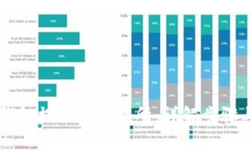 如何从TP钱包提币到交易所：详解步骤与注意事项