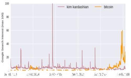 
在中国使用USDT钱包的最佳选择及其优势分析