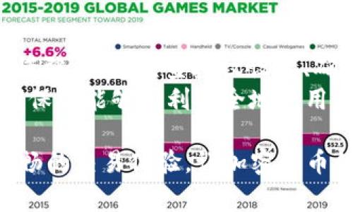 在使用TP钱包进行加密货币兑换时，用户可能会遇到“权限被拒绝”的提示。这通常是由于以下几个原因导致的：权限设置不当、网络问题或者钱包本身的故障。针对这一问题，本文将深入探讨可能的解决方案，帮助用户更顺利地进行兑换。

一、了解TP钱包与权限设置
TP钱包是一款用户友好的加密货币钱包，支持多种链上资产的管理与交易。在使用TP钱包时，确保您的账户已正确设置权限是至关重要的。
每个用户在使用钱包时，可能需要授权某些权限，例如访问交易所、进行资产转移等。如果设置不当，就会导致系统提示“权限被拒绝”。

二、常见的“权限被拒绝”原因
1. **授权设置问题**：用户可能没有授予TP钱包所需的全部权限，以完成特定操作。确认您已经确认并设置了所有必要的权限。
2. **连接问题**：网络不稳定亦可能导致出现审批被拒绝的情况。确保您的网络连接正常，避免在信号较弱的环境中进行操作。
3. **钱包版本过旧**：如果您使用的是旧版本的TP钱包，可能会遇到兼容性问题。保持钱包更新至最新版本，以确保最优的功能与体验。

三、解决问题的步骤
如果您遭遇了TP钱包中的权限被拒绝提示，可以按照以下步骤进行检查和解决。

步骤一：检查授权设置
打开TP钱包，进入设置选项。查看授权管理，确认所需的所有权限都已被正确授予。如果发现不完整，可重新进行授权。

步骤二：确保网络连接正常
检验您的网络状态。尝试切换到其他Wi-Fi，或者使用移动数据。如果网络连接不稳，可能会导致交易请求无法正确发送，造成权限被拒绝。

步骤三：更新钱包应用
在应用商店中检查TP钱包是否有更新版本。如果有，请尽快更新应用，确保使用的最新版本能够正常支持所需操作。

四、寻求社区与客服的帮助
如果经过上述三个步骤仍未能解决问题，可以考虑寻求社区帮助。TP钱包的社区或者官方网站通常会有常见问题的解答。此外，您可以通过官方客服途径获得专业解答与支持。

五、总结
在加密货币日益普及的今天，了解并解决钱包中出现的问题非常重要。遇到“权限被拒绝”的提示时，不必慌张。通过检查授权设置、确保网络稳定和更新钱包应用，通常可以顺利解决问题。
如果你遵循以上步骤，您将大大提高恢复正常操作的可能性。保持警觉和耐心，定期维护你的钱包设置，确保您能够顺利安全地使用TP钱包进行交易与兑换。面对复杂的加密货币市场，能够迅速解决问题是每个用户都应具备的能力。

希望这篇文章能够帮助您更好地理解TP钱包的使用，并提供有效的解决方案。保护好自己的资产，保障顺畅的交易体验，让加密货币的世界变得更加简单与安全。