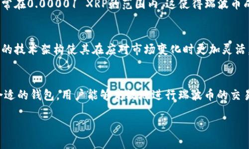 在讨论瑞波币（XRP）钱包地址的相关内容之前，我们需要先了解瑞波币及其钱包的基本概念。瑞波币是一种数字货币，其主要用于瑞波网络（Ripple Network），该网络旨在实现快速、低成本的跨境支付。

什么是瑞波币钱包？
瑞波币钱包是一种存储和管理瑞波币的工具。它不仅允许用户发送和接收XRP，还能让用户查看交易记录和余额。钱包可以是软件形式（如手机应用或桌面应用），也可以是硬件形式（如专用的加密货币钱包设备）。

瑞波币钱包地址的构成
每个瑞波币钱包都有一个唯一的钱包地址。这个地址类似于银行账户的号码，它用于接收或发送XRP。瑞波币的地址通常由字母和数字组成，格式较长，通常以“r”开头。为了保护用户的隐私，所有交易都是公开的，但与钱包地址关联的身份信息并不公开。

获取瑞波币钱包地址的方法
获取瑞波币钱包地址的步骤相对简单。用户首先需要选择一个合适的瑞波币钱包。对于新手来说，选择一款用户友好的软件钱包比较合适。一些流行的瑞波币钱包包括：
ul
    liExodus/li
    liToast Wallet/li
    liLedger（硬件钱包）/li
    liAtomic Wallet/li
/ul

一旦下载并安装了钱包应用，用户可以按以下步骤获取钱包地址：
ol
    li打开钱包应用并创建一个新账户。/li
    li在账户设置或主界面中，找到“接收”或“收款”的选项。/li
    li点击该选项，系统会显示您的瑞波币钱包地址。/li
    li您可以复制该地址并分享给其他人，或用于接收XRP。/li
/ol

在钱包中存储瑞波币的注意事项
在存储瑞波币时，安全性是至关重要的。以下是一些保护您的XRP钱包的建议：
ul
    li确保您使用的是官方的、信誉良好的钱包应用程序，以防止被恶意软件攻击。/li
    li为您的钱包设置强密码，并启用双重身份验证，如果支持的话。/li
    li定期备份您的钱包数据，以防丢失。/li
    li避免在公共Wi-Fi网络下进行交易，因为这种网络容易被攻击。/li
/ul

瑞波币的交易效率和费用
瑞波币被广泛认为是一种高效的数字资产。它的交易速度非常快，通常只需几秒钟就能完成。此外，瑞波币的交易费用也相对较低，通常在0.00001 XRP的范围内。这使得瑞波币成为跨境支付的理想选择，特别是在传统银行系统处理时间较长、费用较高的情况下。

瑞波币的未来展望
随着区块链技术的发展，瑞波币的需求正在逐渐增长。许多银行和金融机构开始接受瑞波币，以实现更快速的跨境交易。此外，瑞波币的技术架构使其在应对市场变化时更加灵活。

总结
在了解了瑞波币及其钱包地址的构成后，我们可以得出结论：拥有一个安全可靠的钱包对于管理和存储瑞波币至关重要。通过选择合适的钱包，用户能够高效地进行瑞波币的交易，并保障资产安全。随着瑞波币逐渐在全球范围内被广泛接受，掌握这些基本知识无疑能够帮助用户在数字货币世界中更好地立足。

希望这篇关于瑞波币钱包地址的介绍能够帮助您更清楚地理解瑞波币及其相关操作。