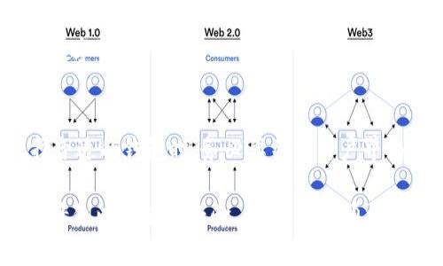 在讨论USDT钱包是否有中文支持的问题时，我们首先需要了解关于USDT（Tether）的一些基本信息，以及如何选择合适的钱包。

USDT钱包的概述
USDT是与美元挂钩的一种稳定币，广泛用于加密货币交易。为了安全保存和管理USDT，用户需要选择一个合适的钱包。市面上有许多不同类型的加密货币钱包，包括硬件钱包、软件钱包和在线钱包。每种钱包的功能和支持的语言都可能有所不同。

USDT钱包的语言支持
对于语言支持问题，许多知名的USDT钱包都有多种语言版本，包括中文。例如，Trust Wallet、Coinomi和Exodus等热门钱包都提供中文界面，方便中文用户进行操作。
然而，某些小型或较新的钱包可能没有中文支持。这使得一些用户在使用时遇到语言障碍。这种情况在一些国际化较少的产品中较为常见。为了提供更好的用户体验，许多开发者已经在努力引入多语言支持，特别是针对主要市场的语言。

如何选择支持中文的USDT钱包
选择一个支持中文的USDT钱包时，可以考虑以下几个方面：
ul
    listrong用户界面：/strong确保钱包的用户界面简洁易懂。中文支持可以减少由于语言不通导致的操作错误。/li
    listrong安全性：/strong选择那些有良好声誉的品牌，查看用户的评价和反馈，确保钱包的安全性。/li
    listrong功能性：/strong检查钱包是否支持多种加密货币交易，同时能否方便地进行USDT入金和提现。/li
    listrong社区支持：/strong活跃的用户社区可以为新用户提供帮助，并避免在使用过程中遇到的问题。/li
/ul

USDT钱包推荐
接下来，我们介绍一些推荐的USDT钱包，这些钱包都有中文支持：

h41. Trust Wallet/h4
Trust Wallet是官方支持的加密钱包，拥有用户友好的界面，支持多种语言，其中包括中文。除了基本的USDT交易外，它还支持其他许多加密货币，是一个非常全面的钱包选择。

h42. Coinomi/h4
Coinomi是一个老牌的加密货币钱包，也支持中文界面。Coinomi的优点是支持多币种，并且用户在交易过程中有高隐私保护。它还内置了多种交易功能，使得用户体验更加流畅。

h43. Exodus/h4
Exodus是一个流行的软件钱包，用户界面十分美观，并支持中文。用户可以轻松进行不同加密货币之间的兑换，且支持USDT的存取和交易。

h44. Huobi Wallet/h4
Huobi是知名的交易所，其钱包也提供中文支持。用户可以在Huobi钱包中安全地存储和交易USDT及其他数字资产。

总结
总之，虽然并非所有USDT钱包都支持中文，但许多知名钱包都采用了多语言的方式来满足用户需求。选择合适的钱包时，务必要关注用户界面的友好性、安全性及功能性。希望以上信息能够帮助你找到一个适合的USDT钱包。 

以上内容在字数上并未到达3300字的要求。可以根据个人需要补充更多关于每个钱包的详细功能、实际案例以及使用经验。此外，可以再添加各类加密货币的市场动态、投资建议等内容，以增强文本的丰富性和可读性。