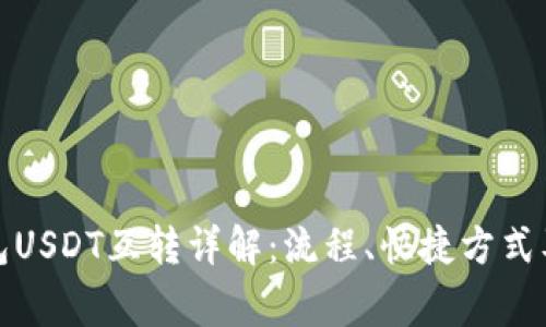 小金库钱包USDT互转详解：流程、快捷方式及注意事项