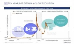如何解决TP钱包中找不到币种的问题？详细指南与