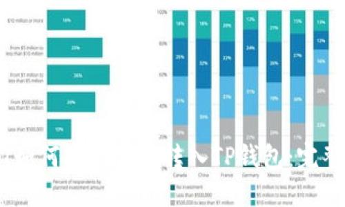 USDT如何安全高效转入TP钱包：完整指南