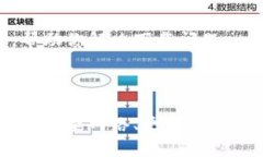 苹果手机无法下载TP钱包的原因及解决方案如果你