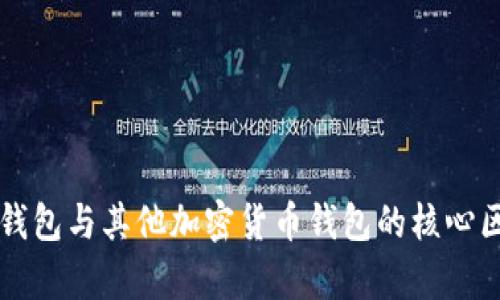 比特币钱包与其他加密货币钱包的核心区别分析