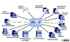   以太坊钱包快速添加币的完整指南 /  guanjianci
