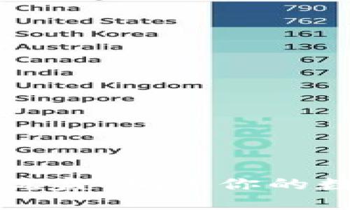 比特币钱包如何备份到优盘：确保你的数字资产安全的详细指南