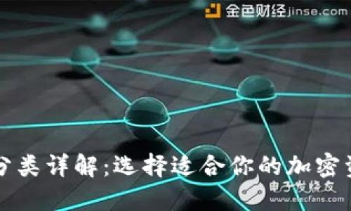 比特币钱包分类详解：选择适合你的加密资产保护方案