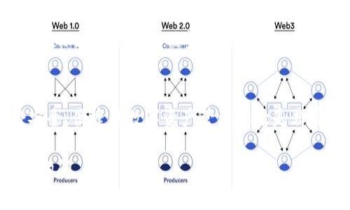 要观察TP钱包导入的地址，可以通过以下步骤进行查看：

步骤 1：打开TP钱包应用
首先，确保已经在手机上安装并打开TP钱包应用。如果还没有安装，可以在应用商店中搜索“TP钱包”进行下载和安装。

步骤 2：进入主界面
打开应用后，您将看到主界面。在这里，你可以看到你的账户余额、资产状态等信息。

步骤 3：访问资产管理
在主界面中，寻找“资产”或“钱包”这样的选项。这通常位于应用的底部菜单栏上，点击此选项进入资产管理页面。

步骤 4：查看导入地址
在资产管理页面，您可以看到所有的币种和资产列表。如果您之前导入了地址，通常可以通过点击相关币种来查看详细信息。在某些情况下，您也可以找到“导入地址”或“地址管理”这样的选项。

步骤 5：查看地址详情
点击您导入的地址后，您将能够看到该地址的详细信息。包括交易记录、余额、以及其他相关信息。如果您想分享或者复制这个地址，可以在这里找到相应的操作选项。

注意事项
请确保您在查看和管理地址时保持警惕。保护您的私钥和助记词是非常重要的，确保这些信息不被第三方获取。

总结
通过以上步骤，您可以方便地找到在TP钱包中导入的地址。使用TP钱包时，享受安全、便捷的数字资产管理体验是非常重要的。如果您有任何疑问，可以参考TP钱包的官方文档或联系客服获取帮助。

希望这些信息能帮助您顺利找到您的导入地址！如果您还有其他问题，欢迎随时询问。