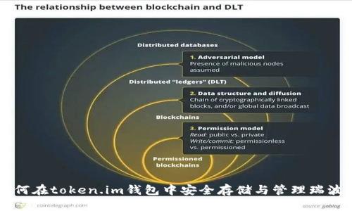 如何在token.im钱包中安全存储与管理瑞波币