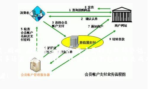   TRX公链钱包观察：如何选择安全且高效的TRX钱包 / 
 guanjianci TRX公链, 钱包选择, 安全性, 加密货币 /guanjianci 

引言
在加密货币的世界中，选择一个合适的钱包至关重要。TRX公链作为波场（TRON）生态系统的重要组成部分，其钱包的选择不容忽视。TRX（波场币）是一种基于区块链技术的数字货币，广泛应用于各种区块链项目中。为了安全存储和管理TRX，以及参与波场网络的生态活动，了解TRX公链钱包的特点、功能和选择标准显得尤为重要。

TRX公链钱包的类型
TRX公链钱包主要分为三种类型：热钱包、冷钱包和硬件钱包。每种钱包都有其独特的优势和适用场景。

h4热钱包/h4
热钱包是在线钱包，通常具有良好的用户体验和方便的操作。用户可以轻松访问和管理他们的TRX资产。常见的热钱包有波场官方钱包、Trust Wallet、Exodus等。
优点:
ul
    li方便快捷，适合日常交易。/li
    li多种功能，如充值、转账等操作都非常流畅。/li
/ul
缺点:
ul
    li安全性较低，容易受到黑客攻击。/li
    li需要连接网络，无法完全保护资产。/li
/ul

h4冷钱包/h4
冷钱包是指离线存储钱包，通常被认为是更安全的选择。此类钱包不连接互联网，极大地降低了资产被盗的风险。
优点:
ul
    li安全性高，不易受到网络攻击。/li
    li适合长期存储资产。/li
/ul
缺点:
ul
    li不方便日常交易，需要转账时需要额外的操作。/li
    li价格相对较高，且使用学习曲线可能较大。/li
/ul

h4硬件钱包/h4
硬件钱包是一种特殊的冷钱包，以USB或其他接口的形式与电脑相连。使用硬件钱包可以通过专用设备管理私钥，确保加密货币的安全性。
优点:
ul
    li极高的安全性和防盗能力。/li
    li适合大额资产存储。/li
/ul
缺点:
ul
    li价格昂贵。/li
    li相对不灵活，不适合频繁交易。/li
/ul

如何选择合适的TRX公链钱包
选择合适的TRX公链钱包，需综合考虑多个因素，包括安全性、易用性、功能、费用等。

h4安全性/h4
安全性是选择钱包时的首要考虑因素。热钱包虽然方便，但由于在线操作，其安全风险较高。冷钱包和硬件钱包的安全性相对较高，适合长时间存储和大额资产。

h4易用性/h4
对于新手用户来说，易用性至关重要。选择用户界面友好、操作简单的钱包，可以减少使用障碍，提升用户体验。许多热钱包都设计得较为简洁易用。

h4功能/h4
不同的钱包提供的功能各异。例如，有些钱包支持多种加密货币，有些则专注于TRX及波场生态。选择功能匹配自己需求的钱包，可以更好地管理资产。

h4费用/h4
费用问题也不容忽视。虽然大多数热钱包都免收使用费，但转账时可能会收取手续费。冷钱包和硬件钱包通常是一次性付费，但售后服务和升级费用也需要考虑。

TRX公链钱包的安全性注意事项
在使用TRX公链钱包的过程中，有几个安全性注意事项需要重点关注，以保护用户的资产不受损失。

h4使用强密码/h4
选择复杂且唯一的密码，可以有效防止黑客入侵。建议定期更换密码，并避免在多个平台使用相同密码。

h4启用双重认证/h4
许多热钱包支持双重认证，提高钱包的安全性。开启此功能即使密码被盗，黑客也无法轻易访问您的账户。

h4防范钓鱼攻击/h4
钓鱼攻击是加密货币领域常见的攻击方式。用户需保持警惕，不要随意点击陌生链接。同时，务必检查网站的真实性，确保是官方地址。

h4定期备份/h4
定期备份钱包数据，以防丢失。大多数钱包都允许用户导出私钥或助记词，确保在设备损坏或丢失时能快速恢复资产。

总结
TRX公链钱包的重要性在于其能够安全地存储、管理和交易TRX资产。在选择钱包时，用户要综合考虑安全性、易用性、功能和费用等多方面因素。同时，在使用过程中，用户需时刻保持警惕，保障自己的资产安全。
随着加密货币市场的发展，了解钱包的选择和管理技巧愈加重要。希望本文能够帮助到你，为你在TRX公链中安全地投资提供参考。无论你是新手还是老手，选择一个合适的钱包始终是成功的第一步。

如需深入了解更多关于TRX公链钱包的内容，或有任何问题，请随时与社区或专家联系。保持关注，继续学习，加密货币的未来属于每一个参与者！