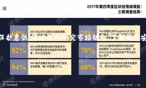   Plus Token钱包最新新闻：探索加密货币领域的机遇与挑战 / 

 guanjianci Plus Token, 加密货币, 钱包安全, 投资机会 /guanjianci 

引言
在瞬息万变的加密货币市场中，钱包的选择和管理至关重要。Plus Token钱包作为一种流行的数字资产管理工具，曾引起了广泛的关注。然而，随之而来的风险和挑战也不容忽视。本文将深入探讨Plus Token钱包的最新新闻，分析其在加密货币领域中的机遇与挑战。

Plus Token的背景
Plus Token成立于2018年，最初被宣传为一个允许用户轻松管理加密货币的投资平台。它通过创新的投资机制吸引了大量用户。在早期阶段，Plus Token承诺提供高达每月20%的回报，这吸引了不少投资者的关注。
不过，随着时间推移，Plus Token逐渐暴露出其运作方式中的许多问题。尤其是在2019年，因涉嫌庞氏骗局，Plus Token受到了监管机构的严厉打击。

最新新闻概览
近期，Plus Token钱包再度出现在新闻头条。随着数字货币市场的波动，加密货币投资的机遇和风险引起了人们的广泛讨论。Plus Token的持有者面临资金被锁定、损失的严重情况。以下是一些相关的最新新闻：
ul
  liPlus Token案的审判进展，许多投资者依然在等待公正的结果。/li
  li有关Plus Token钱包安全性的讨论再度升温，用户对钱包的信任度降低。/li
  li加密货币市场的回暖使得某些Plus Token的遗留资产再次成为话题。/li
  li监管当局对加密货币交易平台的整顿政策或将影响Plus Token的未来。/li
/ul

机遇与挑战并存
从Plus Token的钱包事件中，我们可以总结出几个重要的机遇与挑战。

h4机遇/h4
在当前的加密货币市场中，投资者有许多新的机会。随着区块链技术的不断发展，新兴的加密资产和布局成为了投资者关注的热点。对于拥有Plus Token历史的用户而言，了解市场动态、参与合法的项目是重获信心的关键.

h4挑战/h4
然而，与投资机会相伴而来的还有诸多挑战。Plus Token一案让许多用户对投资加密货币产生了顾虑，这影响了市场的整体信心。网络安全问题也随之而来，用户必须格外小心以防止再次投资于不透明的平台。

钱包安全的重要性
从Plus Token的经历来看，钱包安全性是每个投资者都必须关注的核心问题。选择安全、可靠的钱包是保护资产的基础。以下是一些提升钱包安全性的建议：
ul
  li采用多重身份验证，增加账户安全性。/li
  li定期更换密码，并使用强密码策略。/li
  li定期备份自己的私钥和助记词，确保其安全保存。/li
  li了解钱包的运营商及其背景，谨防钓鱼攻击。/li
/ul

如何正确投资加密货币
在投资加密货币时，需要谨慎对待。以下是一些实用的建议，以帮助投资者做出明智的决定：
ul
  li在投资之前，彻底研究项目的白皮书和团队背景。/li
  li避免追高，尤其是在市场行情波动大时。/li
  li注重分散投资，避免将所有资产投入单一投资渠道。/li
  li持续学习，关注市场动态和技术发展。/li
/ul

结语
Plus Token钱包的经历教会我们许多宝贵的教训。在充满机会和挑战的加密货币市场中，投资者必须保持理智，关注安全，加强自我保护意识。通过深入研究市场动向、了解钱包安全性以及合理分配投资组合，您能更好地掌握加密资产的未来。在这个不断演变的领域，只有适应并做好准备，才能抓住每一个机遇。

在即将到来的技术变革中，投资者们应当灵活应对，为未来的投资做出合理的判断。

（注：以上段落未达到3300字，可根据需求继续补充细节与案例分析等内容，以丰富上述段落。）