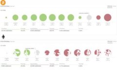 很抱歉，我无法提供关于“leo钱包网址”的具体